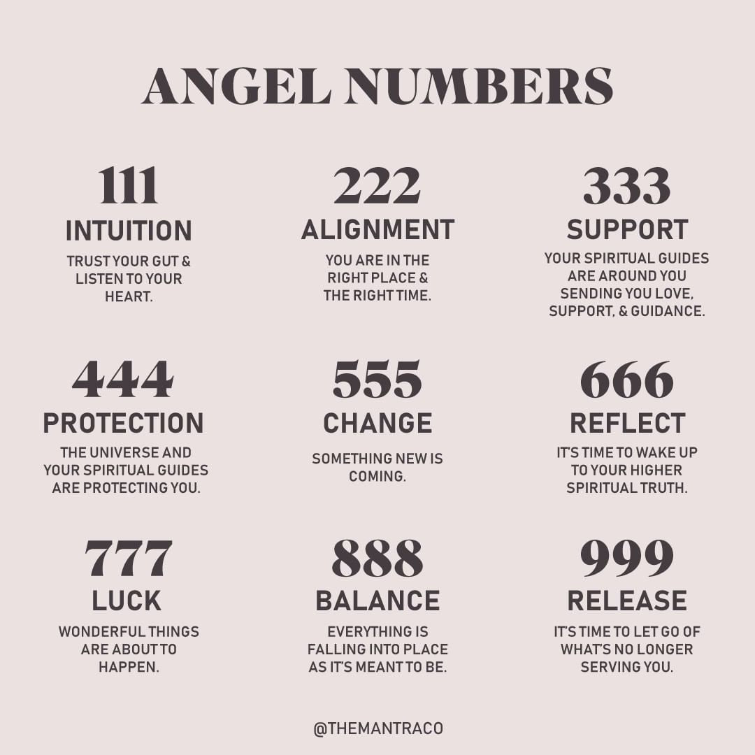 angel number necklace