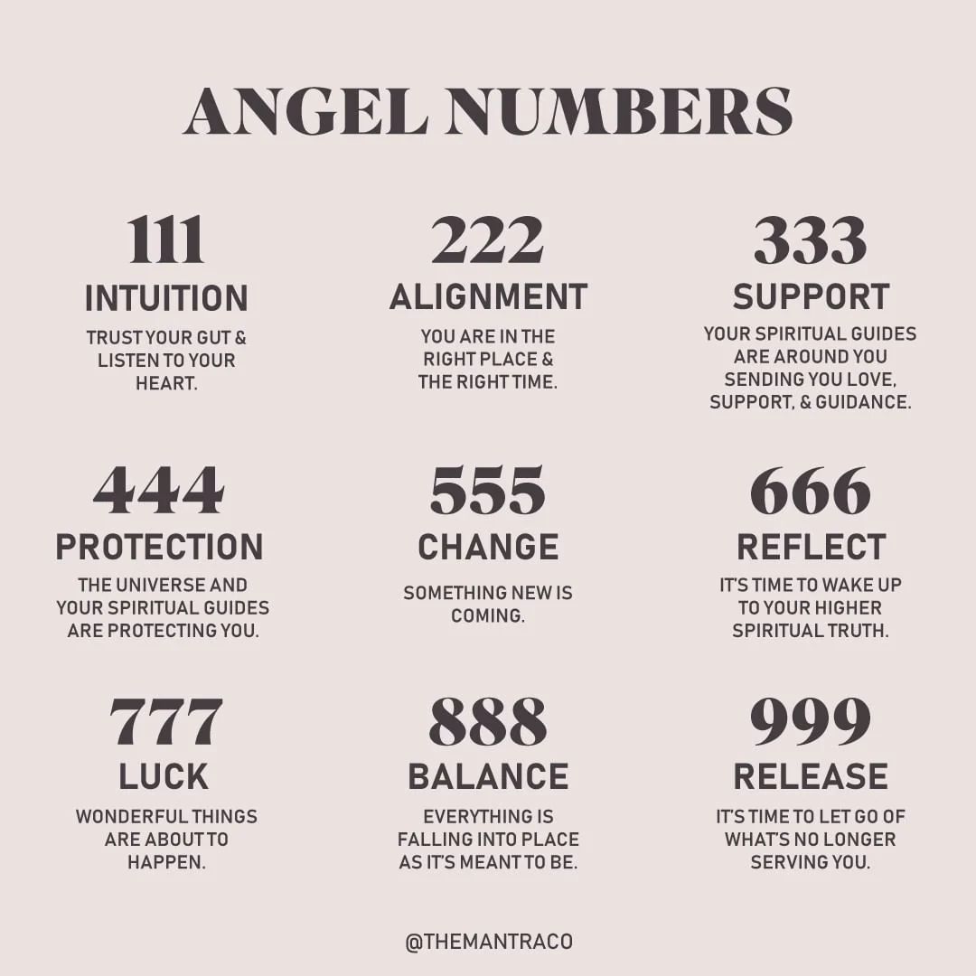 angel number bracelets
